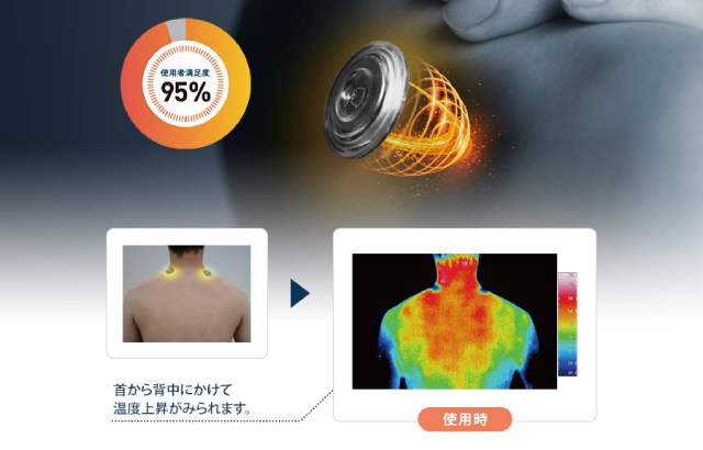 メディブロック 磁気治療器