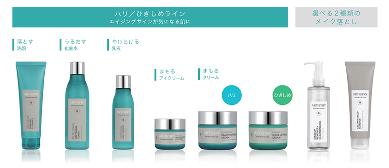 ARTISTRY™が刷新 植物の生命力で美肌を科学する新ブランド「ARTISTRY