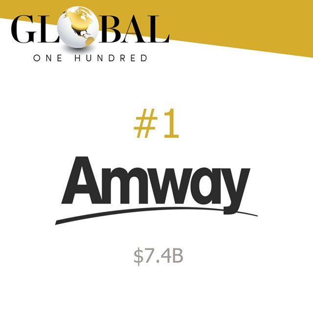 Direct Selling News誌のGlobal 100ランキング 13年連続 世界No.1